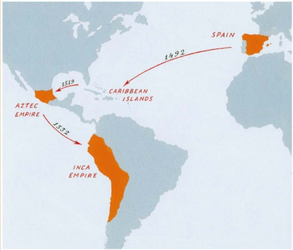 The Aztec and Inca empires at the time of Spanish conquest